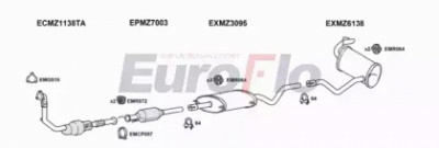 EUROFLO mzvit30d6001a -