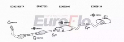 EUROFLO mzvit30d6001c -