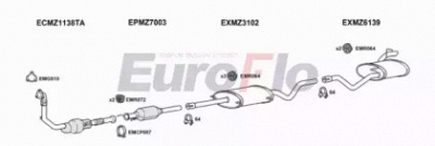 EUROFLO mzvit30d6001e -
