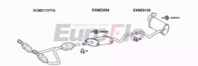 EUROFLO mzvit370600lhd -  