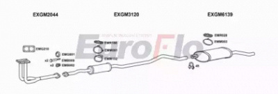 EUROFLO olkad121001b -