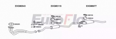 EUROFLO olkad131001a -