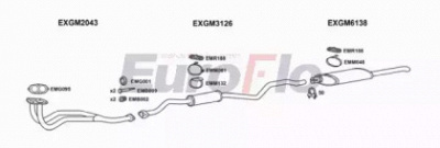 EUROFLO olkad133001a -