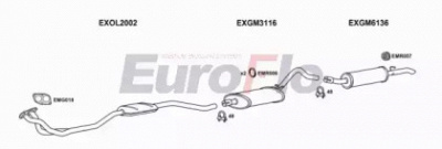 EUROFLO olman184001 -