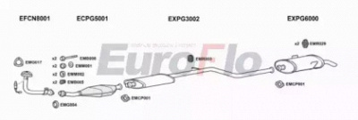 EUROFLO pg106141011a -