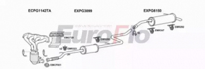 EUROFLO pg2008161001 -  