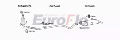 EUROFLO pg20614d3001 -