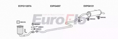 EUROFLO pg207147001a -