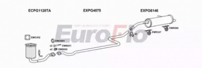 EUROFLO pg207147001b -
