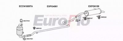 EUROFLO pg20716d5001a -