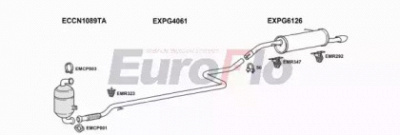 EUROFLO pg20716d5001c -