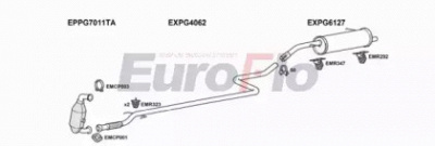 EUROFLO pg20716d5001e -