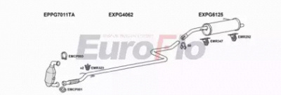 EUROFLO pg20716d5001g -