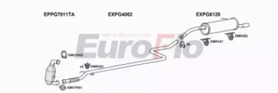 EUROFLO pg20716d5001j -