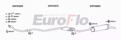 EUROFLO pg30518d3001 -  