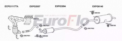 EUROFLO pg308163001a -