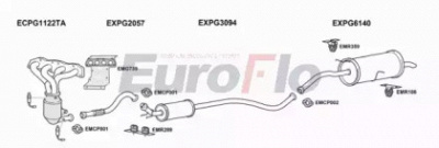 EUROFLO pg308163001f -