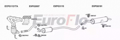 EUROFLO pg308163001h -