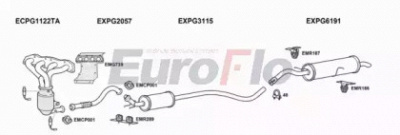 EUROFLO pg308163001j -