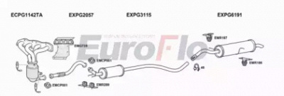 EUROFLO pg308163001k -