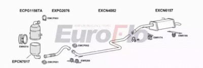 EUROFLO pg30816d1023a -  