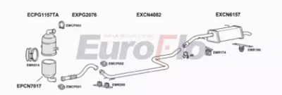 EUROFLO pg30816d1023c -