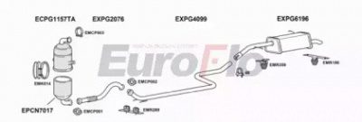 EUROFLO pg30816d3023c -  
