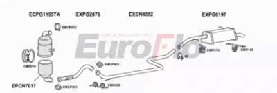 EUROFLO pg30816d5016a -