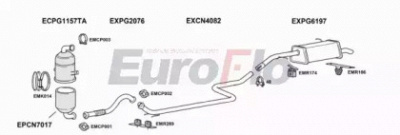 EUROFLO pg30816d5016c -  