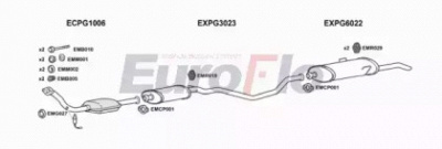 EUROFLO pg405162004 -