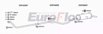 EUROFLO pg40518d3001 -