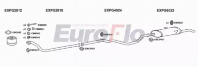 EUROFLO pg40519d2001a -  