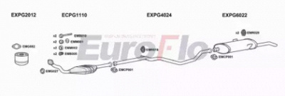 EUROFLO pg40519d2001b -  