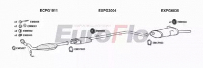 EUROFLO pg406183004 -