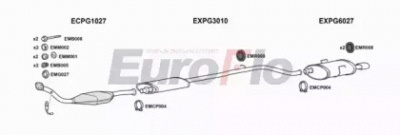 EUROFLO pg406304001 -  