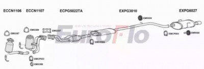 EUROFLO pg406304004a -
