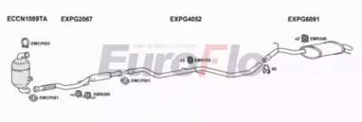 EUROFLO pg40716d3001a -