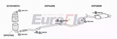 EUROFLO pg40716d3001c -