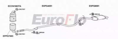 EUROFLO pg40716d3001g -