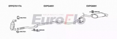 EUROFLO pg40716d3001k -