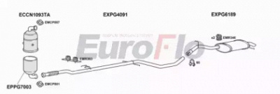 EUROFLO pg40716d3001l -