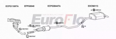 EUROFLO pg407202004b -