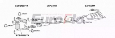 EUROFLO pg407303001 -