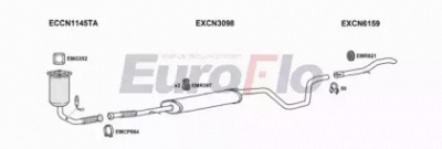 EUROFLO pgbip146001a -  