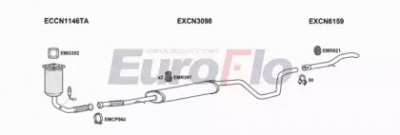 EUROFLO pgbip146001c -
