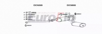 EUROFLO pgbox19d9001a -  