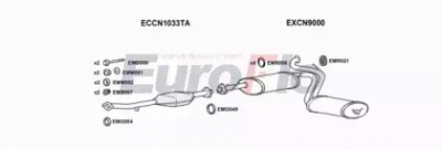 EUROFLO pgbox19d9001c -