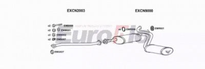 EUROFLO pgbox25d7011a -  