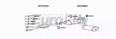 EUROFLO pgbox25d7011b -  