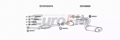 EUROFLO pgbox25d7011c -